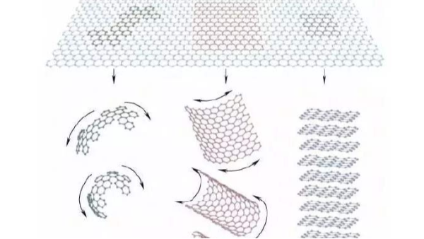 锂电黄瓜视频WWW.XY17APP优点和特点