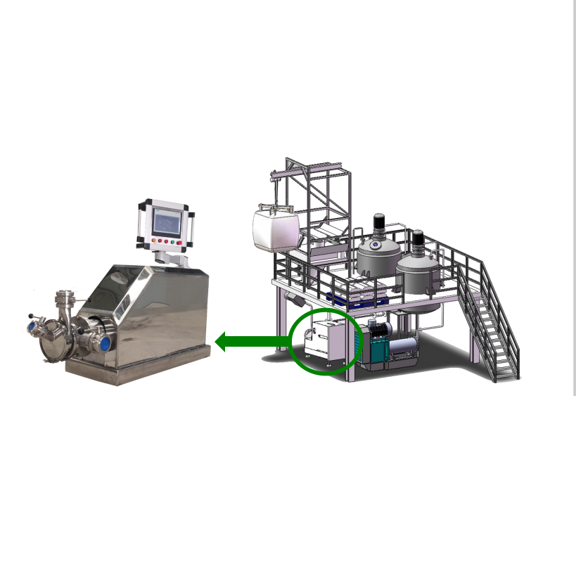 在线无尘投料分散研磨系统IDS 在线无尘投料分散研磨系统IDS