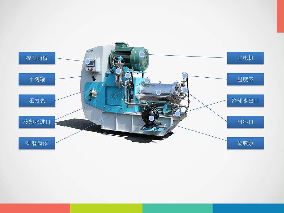 N系列纳米黄瓜视频WWW.XY17APP结构图