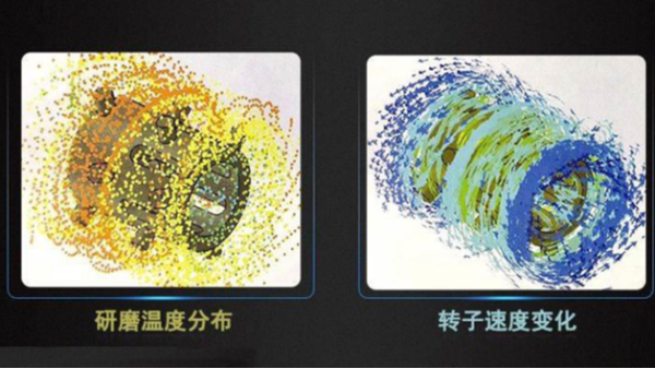 黄瓜视频WWW.XY17APP转速对研磨效率的影响