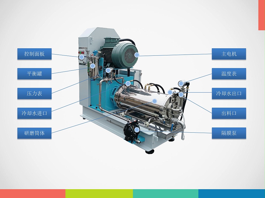 DF盘式黄瓜视频WWW.XY17APP结型结构