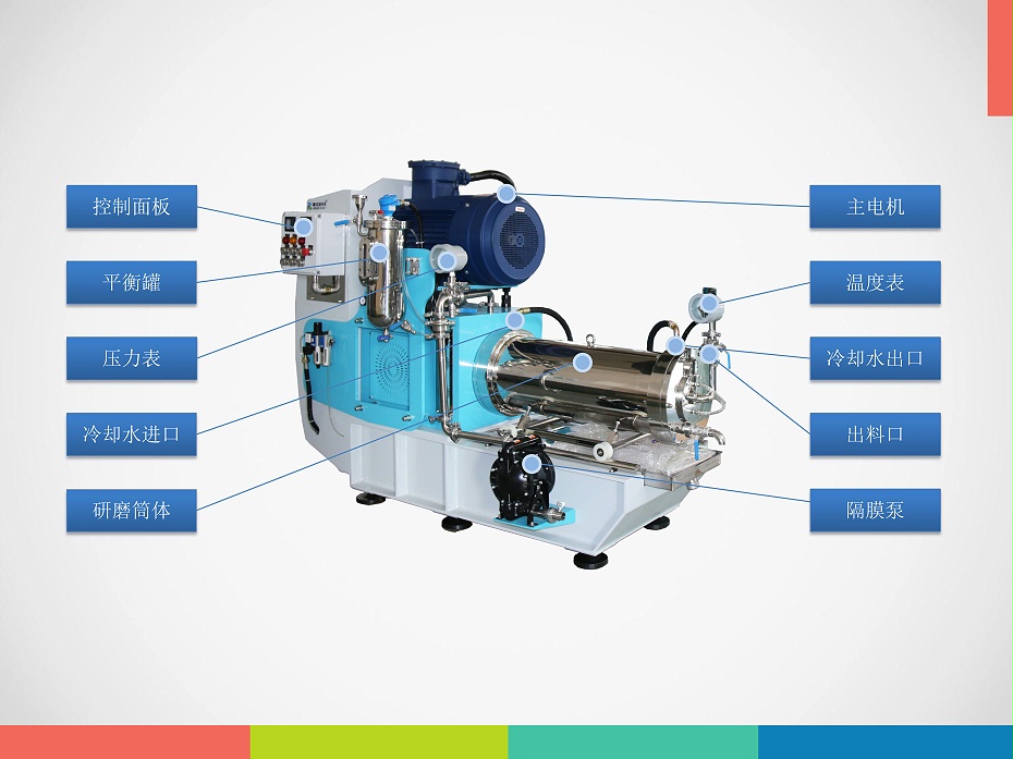 SF黄瓜视频WWW.XY17APP结构图